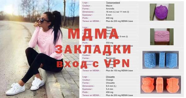 прущая мука Лихославль
